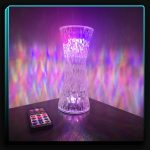 آباژور کریستالی